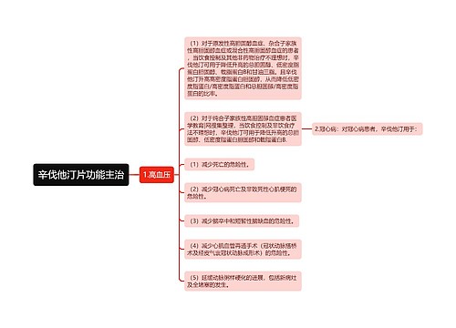 辛伐他汀片功能主治