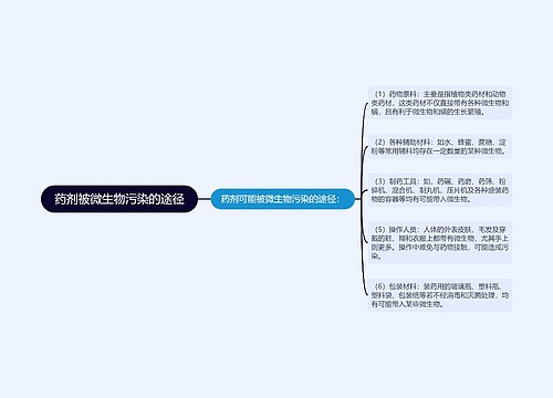 药剂被微生物污染的途径