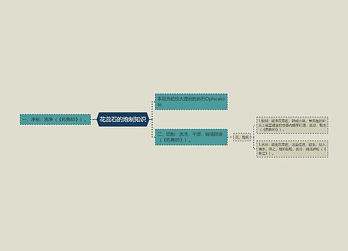 花蕊石的炮制知识