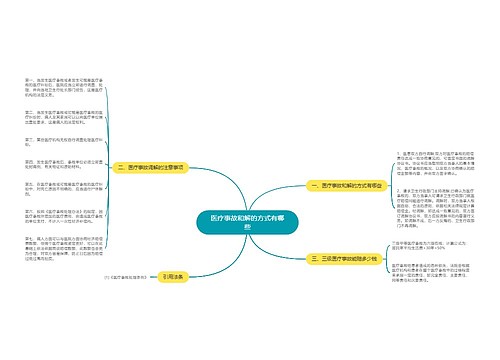 医疗事故和解的方式有哪些