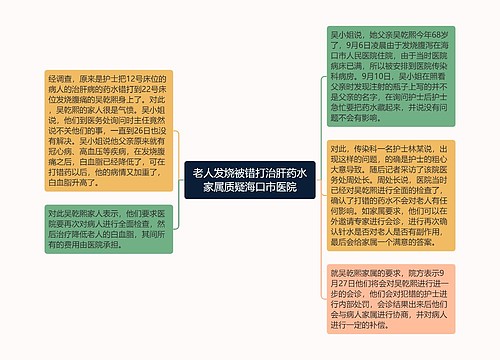 老人发烧被错打治肝药水家属质疑海口市医院