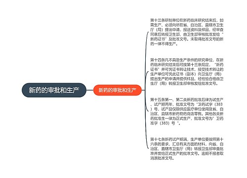 新药的审批和生产