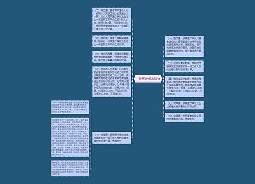 一般医疗损害赔偿