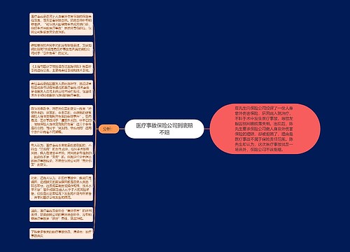 医疗事故保险公司到底赔不赔