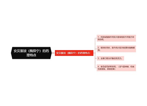 安贝氯铵（酶抑宁）的药理特点