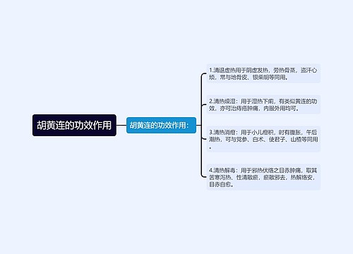 胡黄连的功效作用思维导图