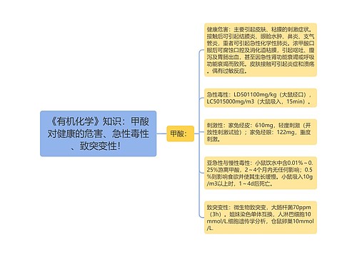 《有机化学》知识：甲酸对健康的危害、急性毒性、致突变性！