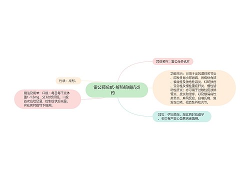 雷公藤总甙-解热镇痛抗炎药　　