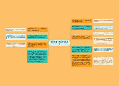 临床药理--药动学相关参数