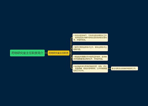 药物研究室主任职责简介