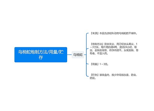 乌梢蛇炮制方法/用量/贮存