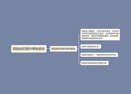 顺铂的药理作用有哪些