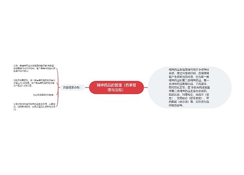 精神药品的管理（药事管理与法规）