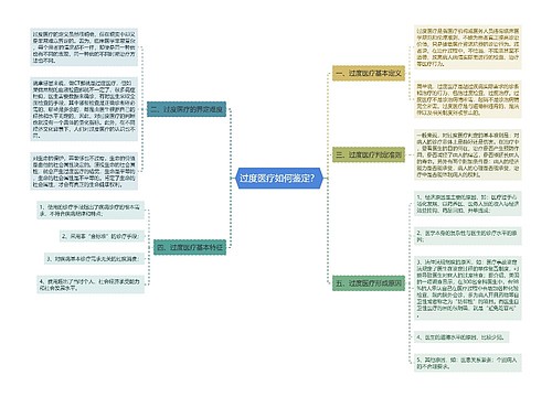 过度医疗如何鉴定？