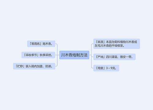 川木香炮制方法