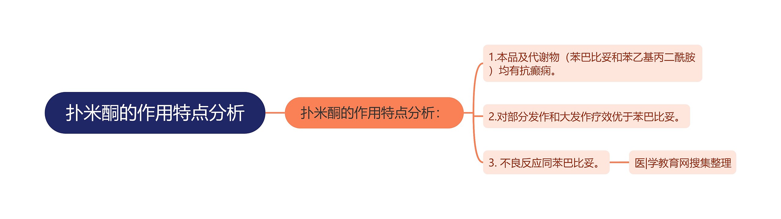 扑米酮的作用特点分析