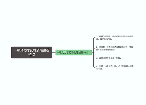 一级动力学药物消除过程特点