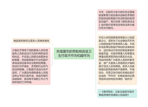 妖魔医生的罪魁祸首是卫生行政不作为和超作为