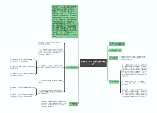 粉体学-粉体粒子的基本性质