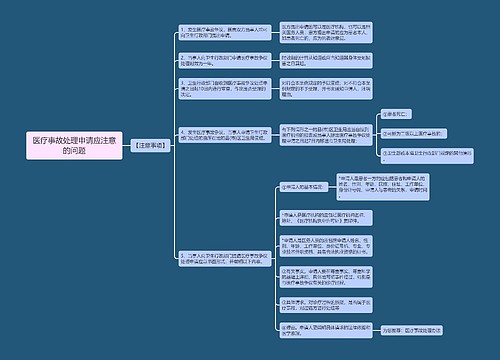 医疗事故处理申请应注意的问题