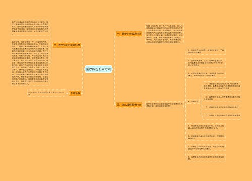 医疗纠纷起诉时限