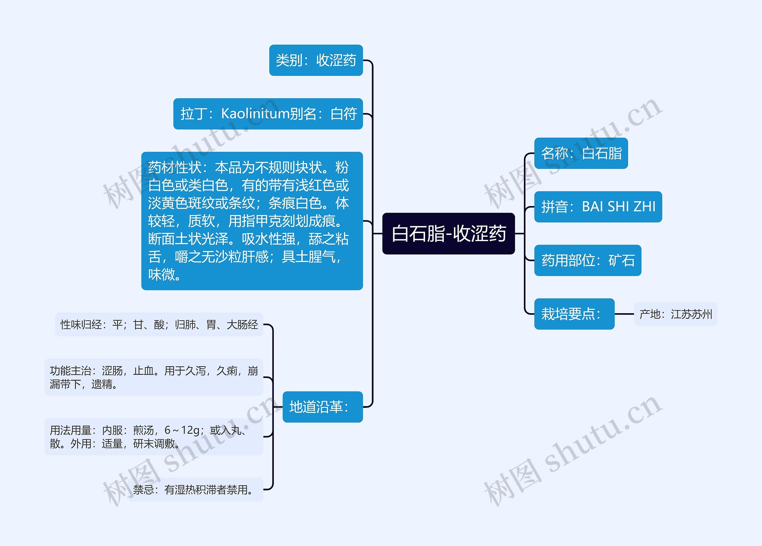 白石脂-收涩药 白石脂-收涩药