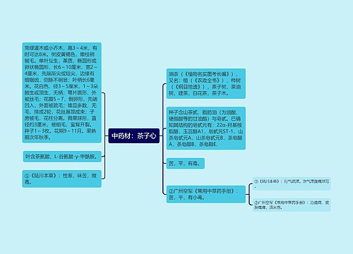 中药材：茶子心