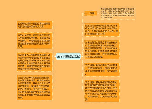 医疗事故鉴定流程