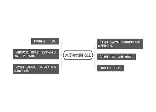 太子参炮制方法