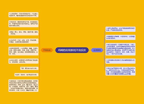 吗啡的应用原则|不良反应