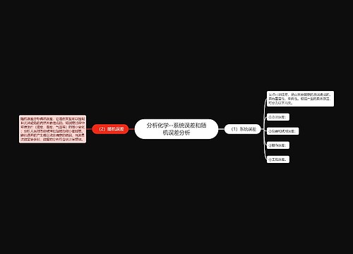 分析化学--系统误差和随机误差分析