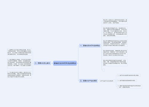 患者的实体权利包括哪些