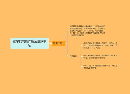 达宁的功能作用及注意事项