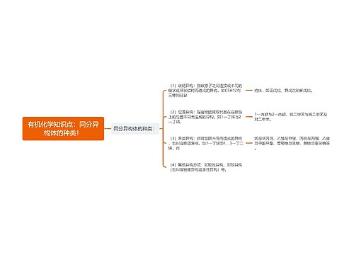 有机化学知识点：同分异构体的种类！