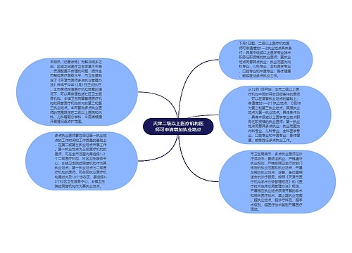 天津二级以上医疗机构医师可申请增加执业地点