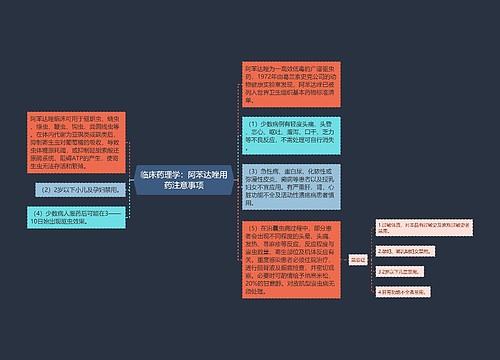 临床药理学：阿苯达唑用药注意事项