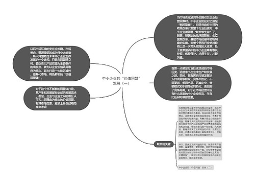 中小企业的“价值同盟”发展（一）