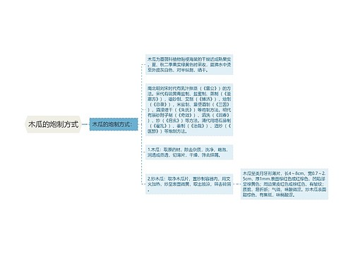 木瓜的炮制方式