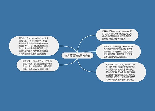 临床药理学的研究内容