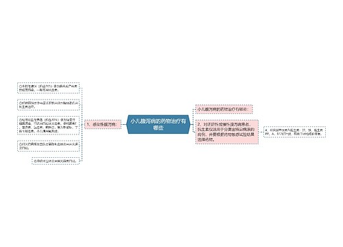 小儿腹泻病的药物治疗有哪些