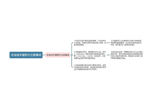 非洛地平缓释片注意事项