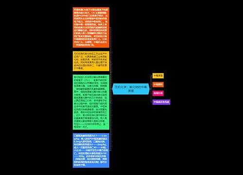 无机化学：氰化物的中毒原理