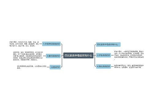 巴比妥类中毒症状有什么