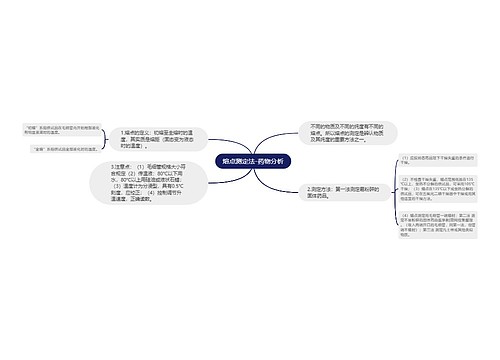 熔点测定法-药物分析