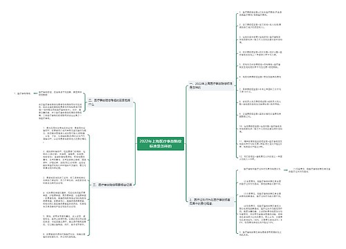 2022年上海医疗事故赔偿标准是怎样的