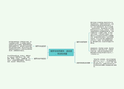 替罗非班药理学、适应症、用法和用量