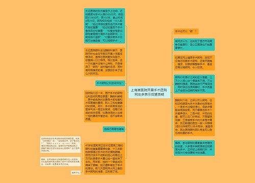 上海某医院开展手术团购 网友多表示观望质疑