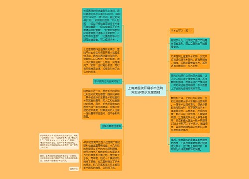 上海某医院开展手术团购 网友多表示观望质疑