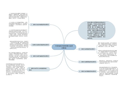 中药炮制对药物理化性质的影响