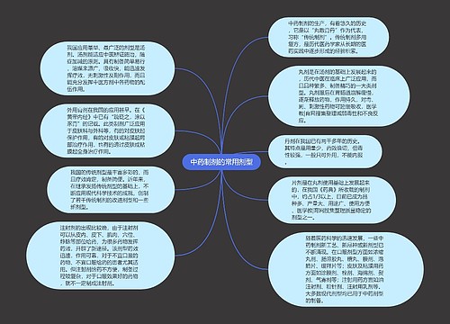 中药制剂的常用剂型